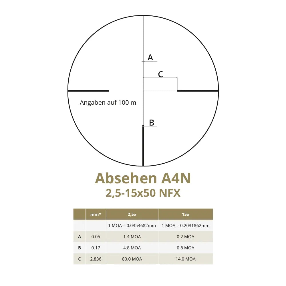 DDoptics | Zielfernrohr Nighteagle V6 2,5-15x50 NFX