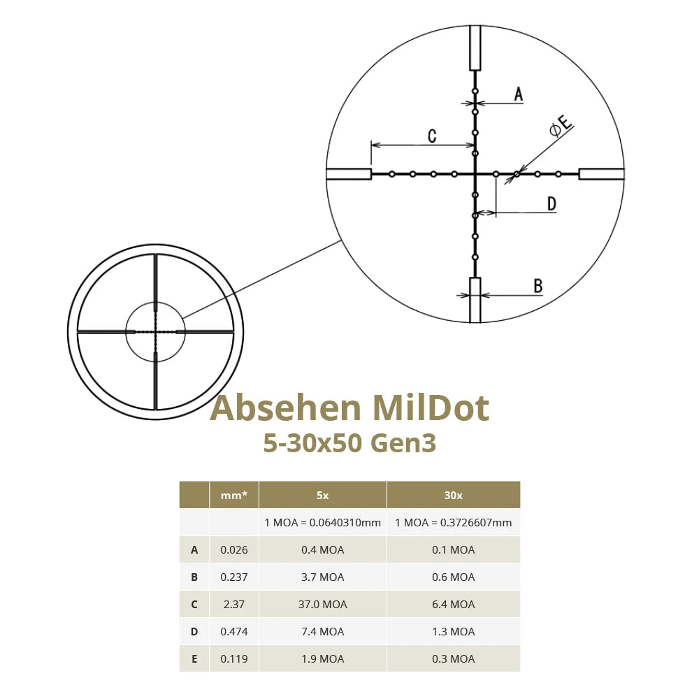 DDoptics | Zielfernrohr Nighteagle V6 5-30x50 Long Range