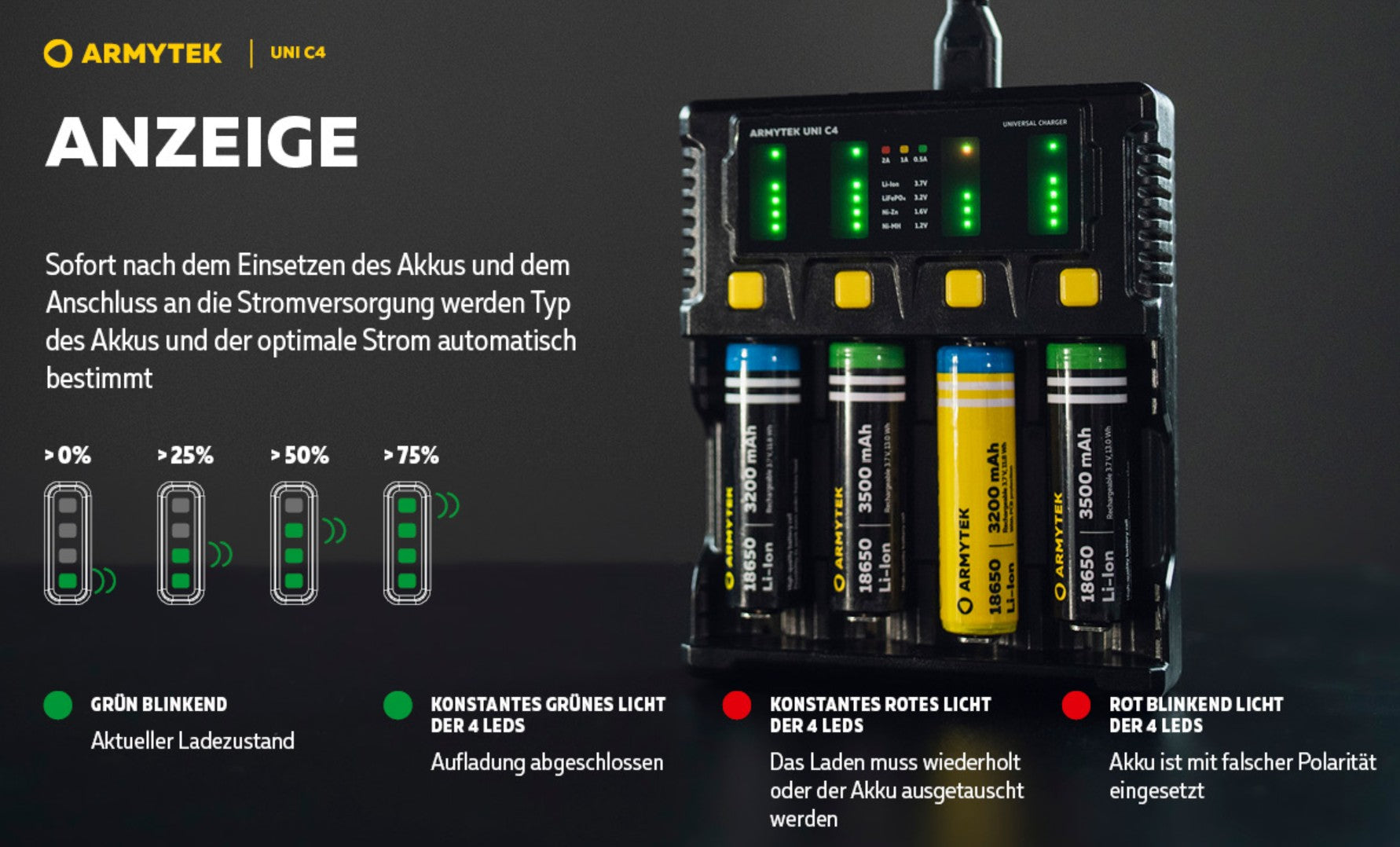 Armytek | Ladegerät |  Uni C4 Plug type C + Fahrzeugadapter