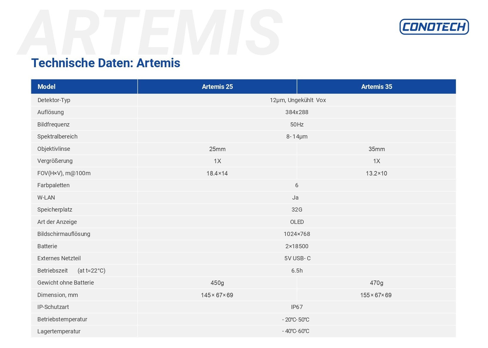 Conotech Artemis 35