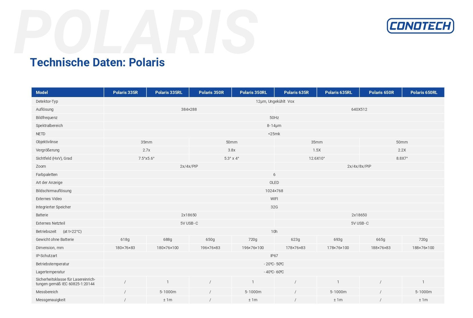 Conotech Polaris 635RL