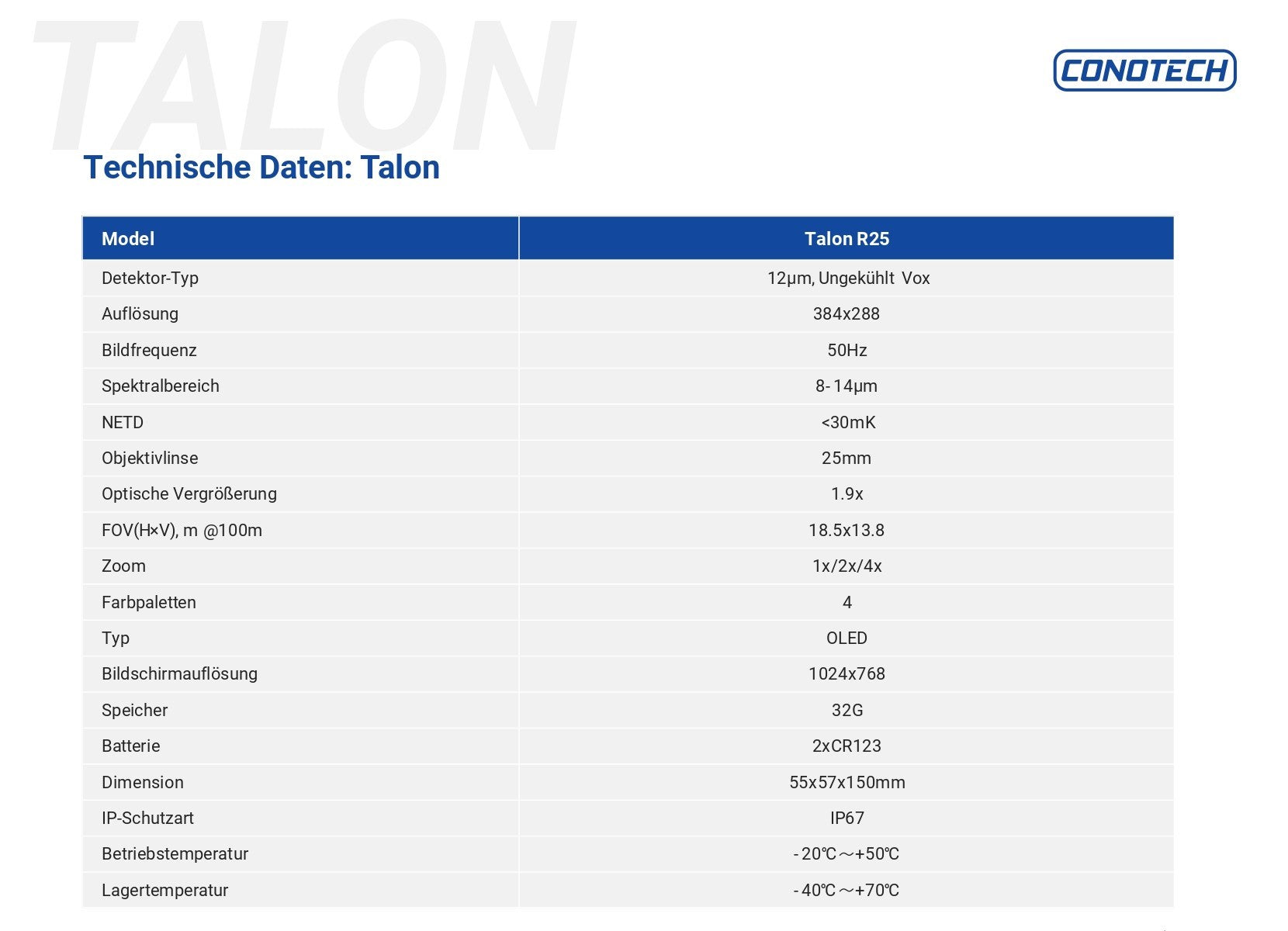 Conotech Talon R25