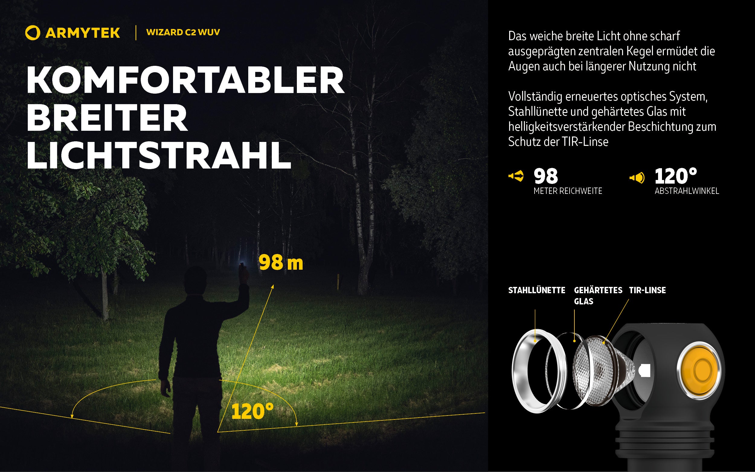 Armytek |  UV Stirnlampe | Taschenlampe Armytek Wizard C2 WUV –  für Jagd / Outdoor / Camping
