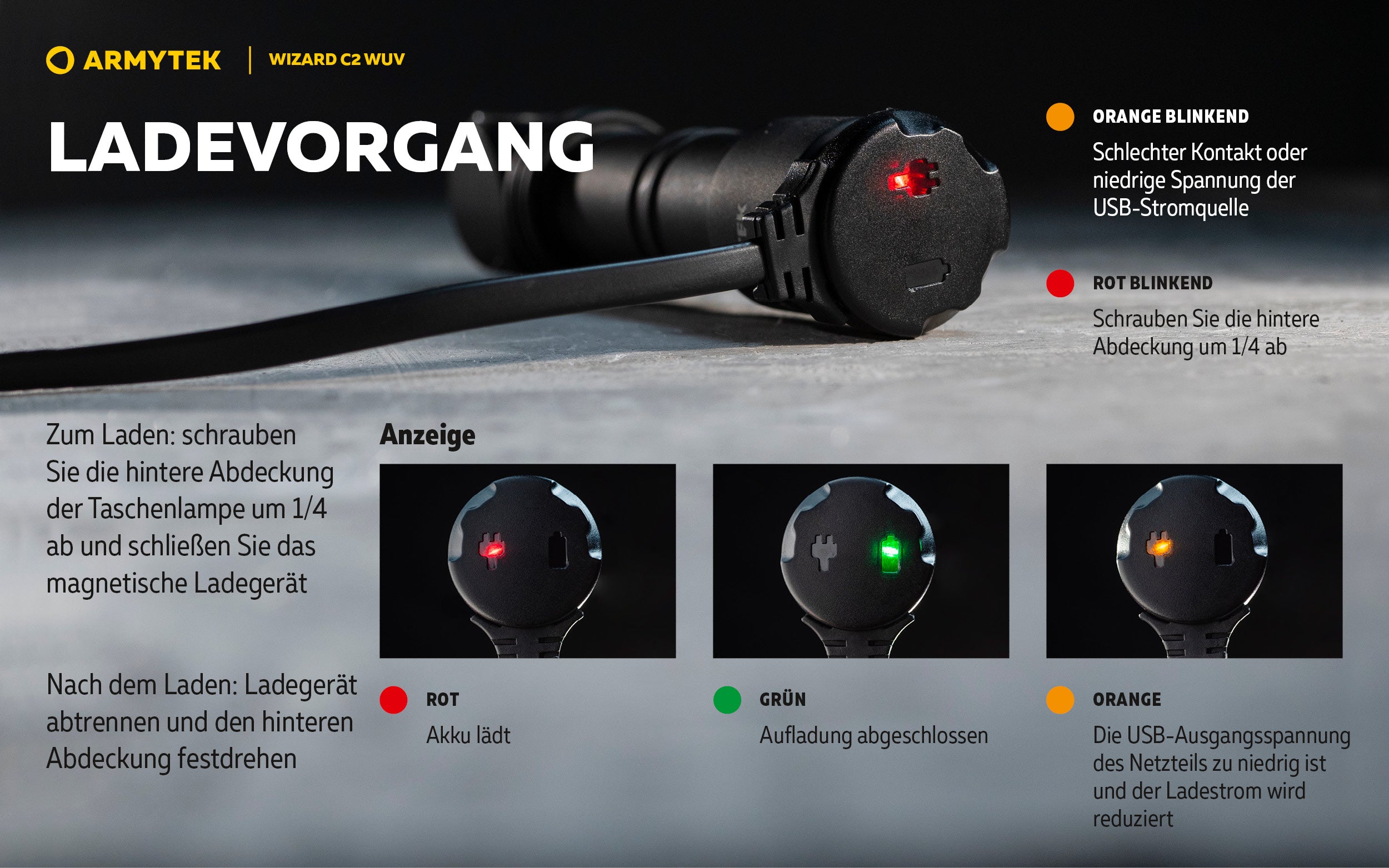 Armytek |  UV Stirnlampe | Taschenlampe Armytek Wizard C2 WUV –  für Jagd / Outdoor / Camping