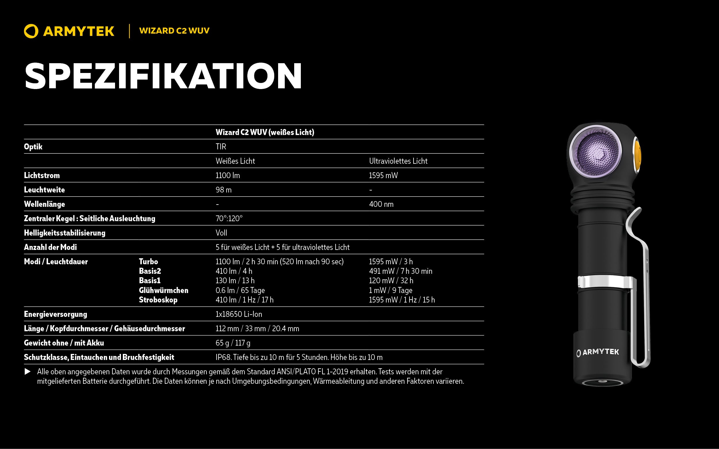 Armytek |  UV Stirnlampe | Taschenlampe Armytek Wizard C2 WUV –  für Jagd / Outdoor / Camping