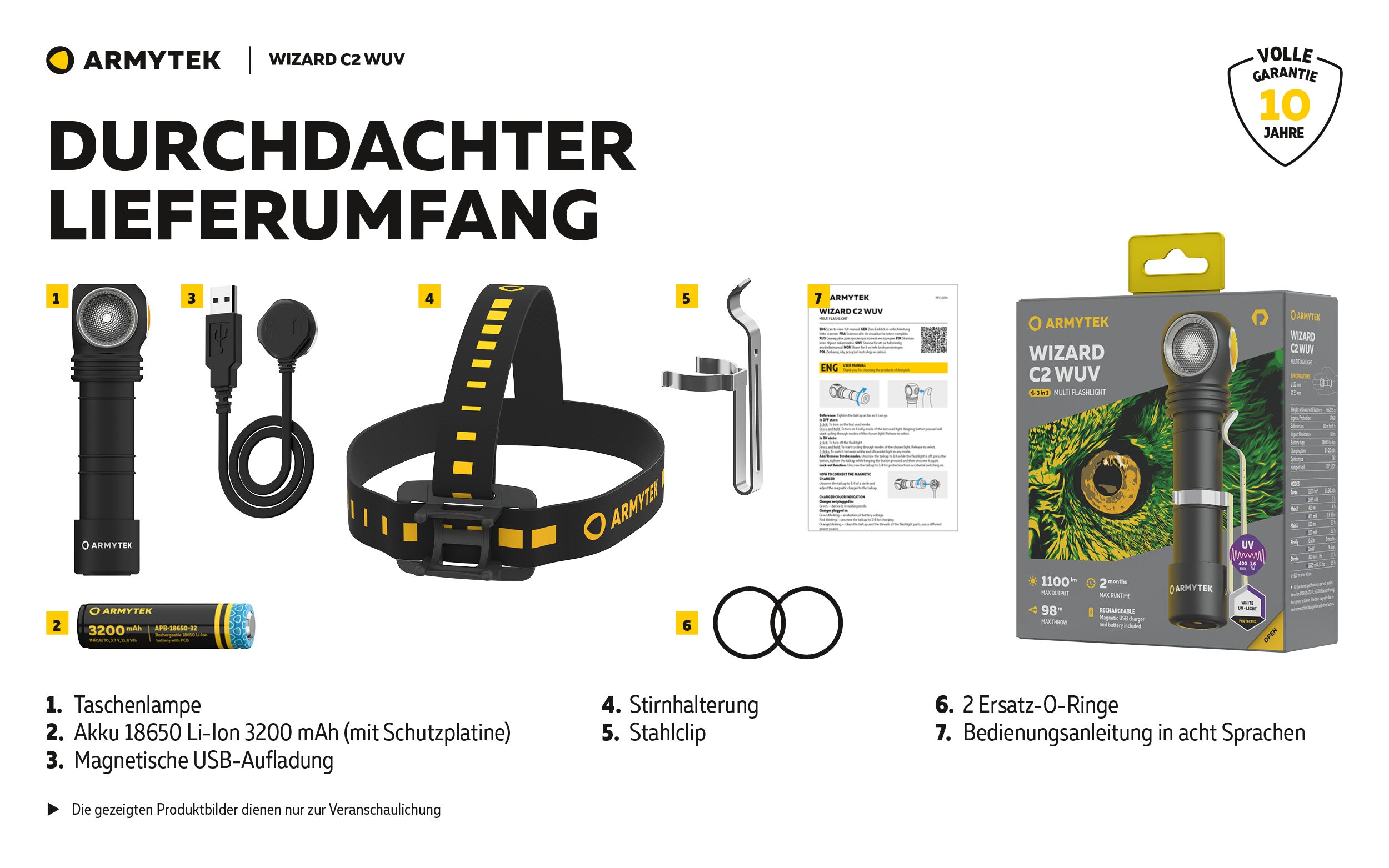 Armytek |  UV Stirnlampe | Taschenlampe Armytek Wizard C2 WUV –  für Jagd / Outdoor / Camping